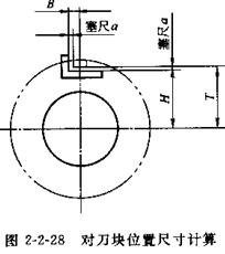 夾具設計 夾具設計