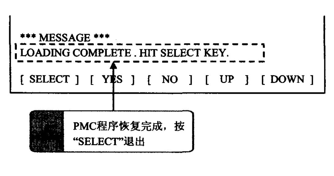 FANUC數控系統