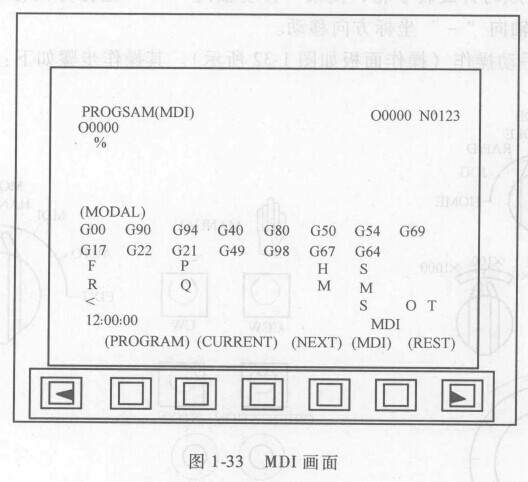 FANUC數控系統加工中心的操作 FANUC數控系統