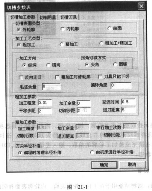 數(shù)控車(chē)床
