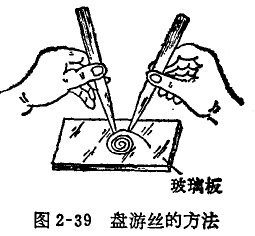 千分表游絲錯亂和松動的修理 千分表