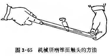 內(nèi)徑百分表錐面觸頭的研磨 內(nèi)徑百分表