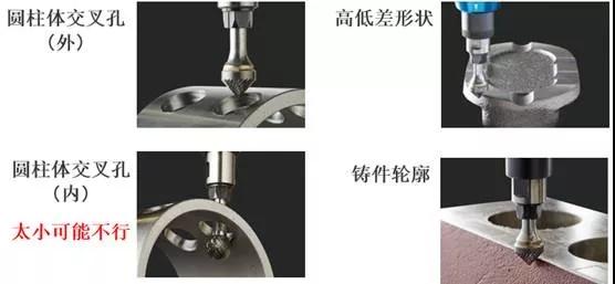 如何實現可浮動伸縮去毛刺？