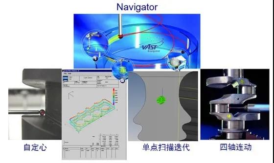 蔡司三坐標(biāo)測量機(jī)Spectrum有哪些功能?