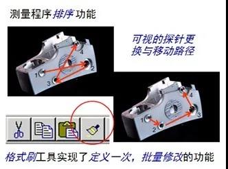 蔡司三坐標(biāo)測量機(jī)Spectrum有哪些功能?