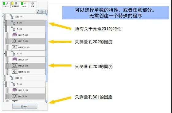 蔡司三坐標(biāo)測量機(jī)Spectrum有哪些功能?