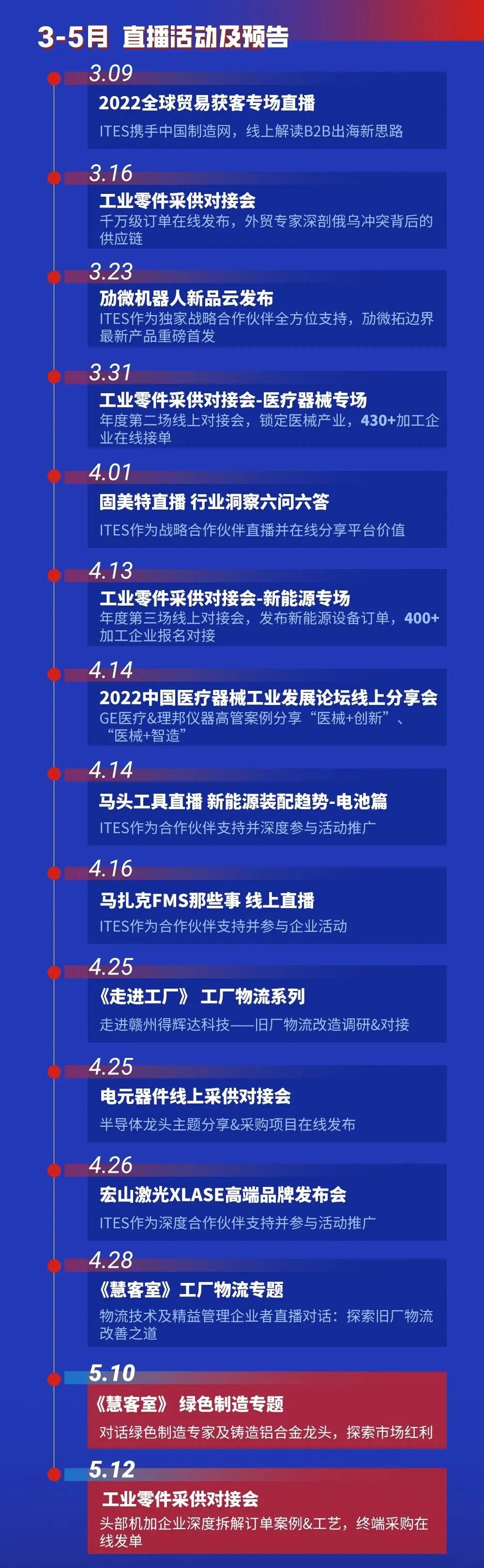 深圳會(huì)展重啟!盛夏六月,共赴機(jī)床工業(yè)首場(chǎng)年度大展