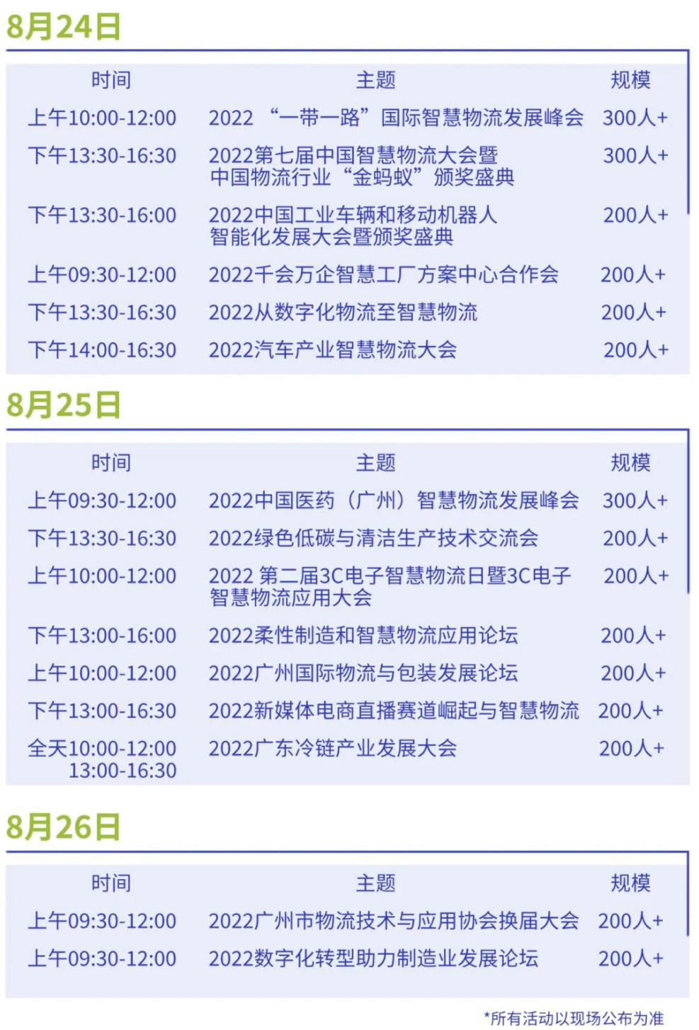 久等了!2022漢諾威LET廣州物流展定檔8月24-26日